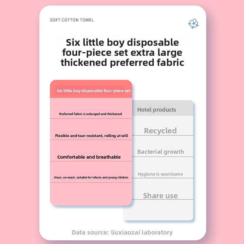 Disposable bed sheet pillowcases