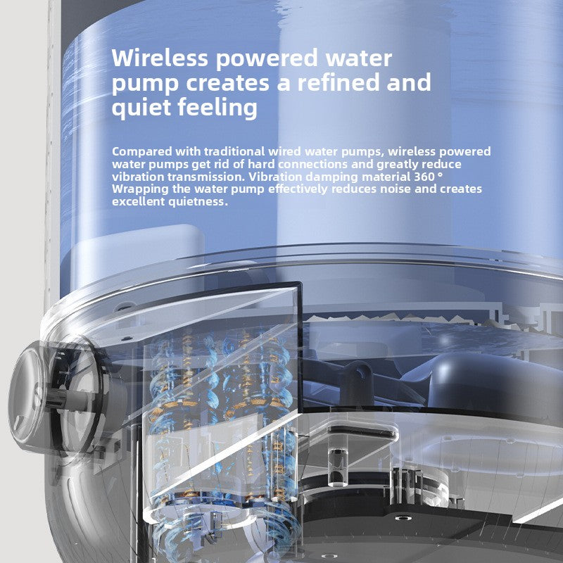 Portable Humidifier with 360� Rotation and Night Light