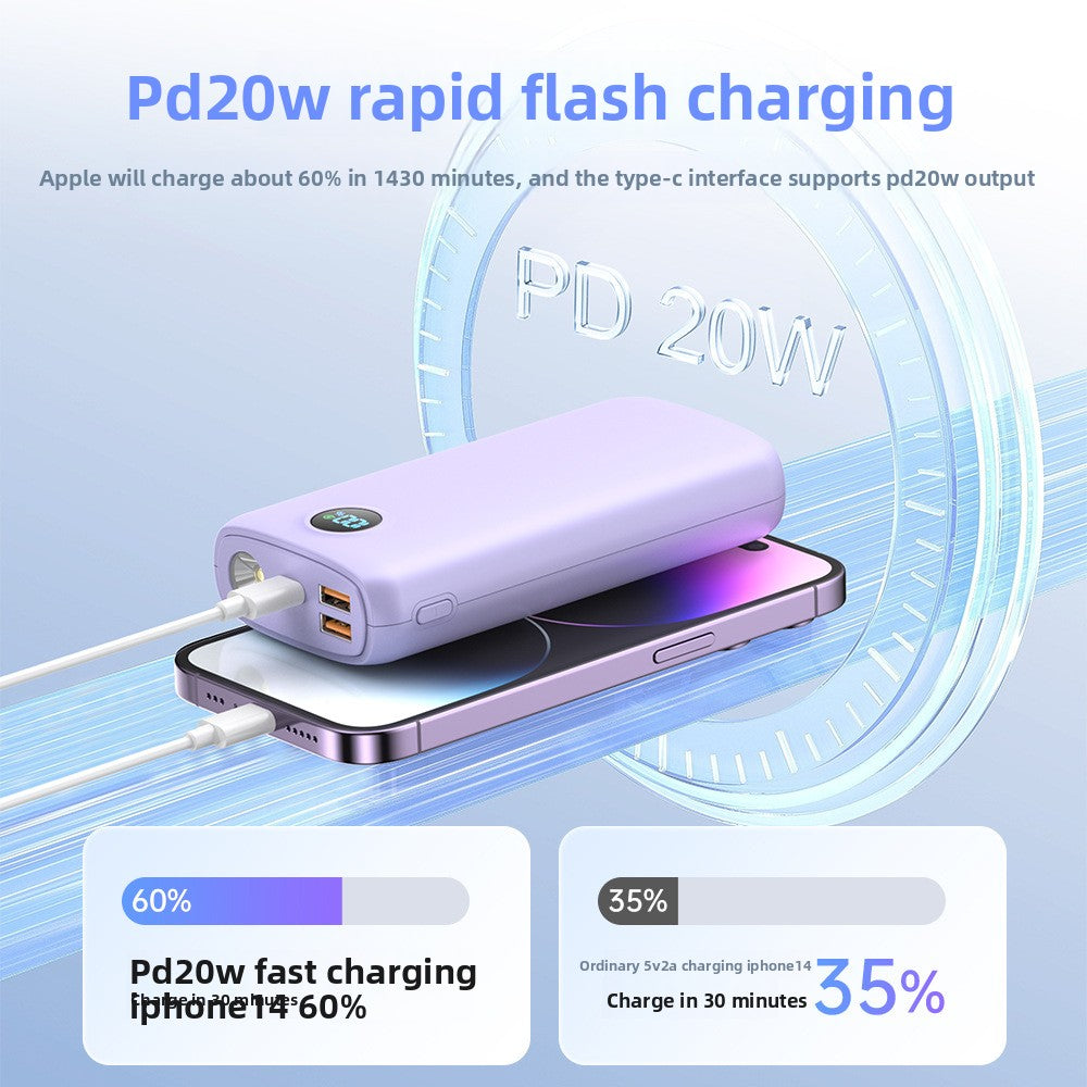Portable mobile phone charging treasure