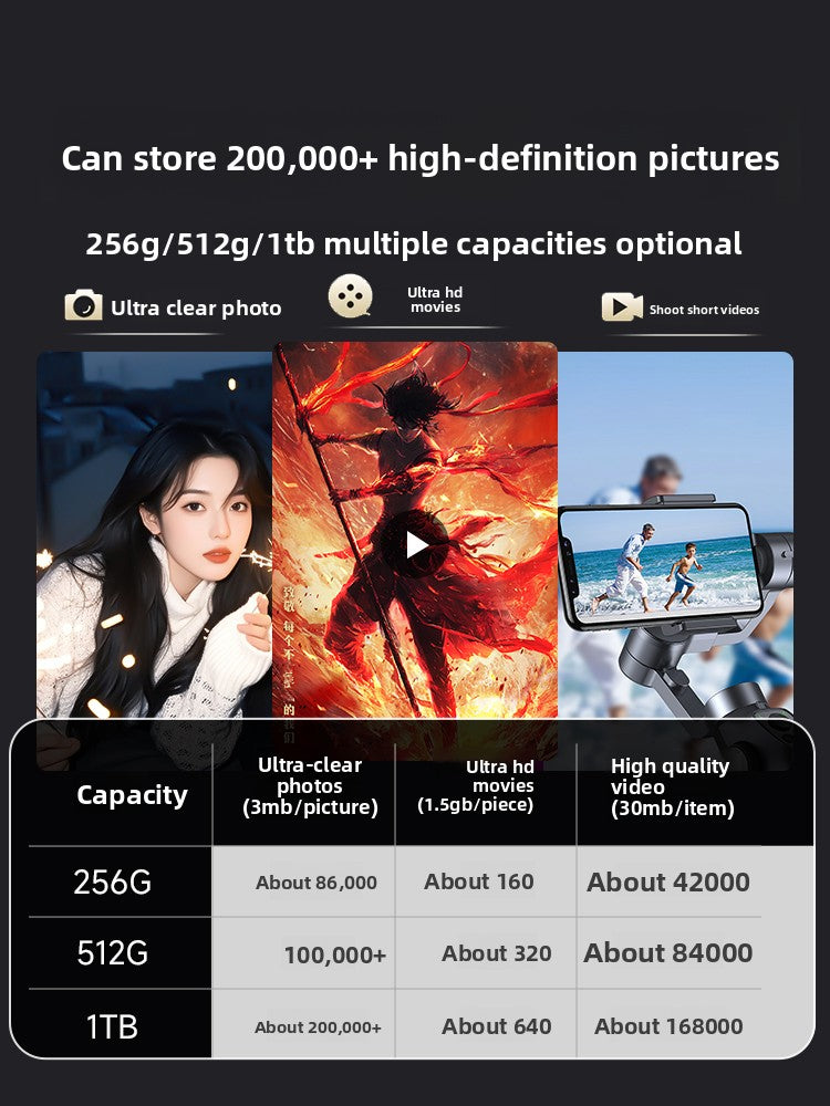 Dual Interface USB Flash Drive