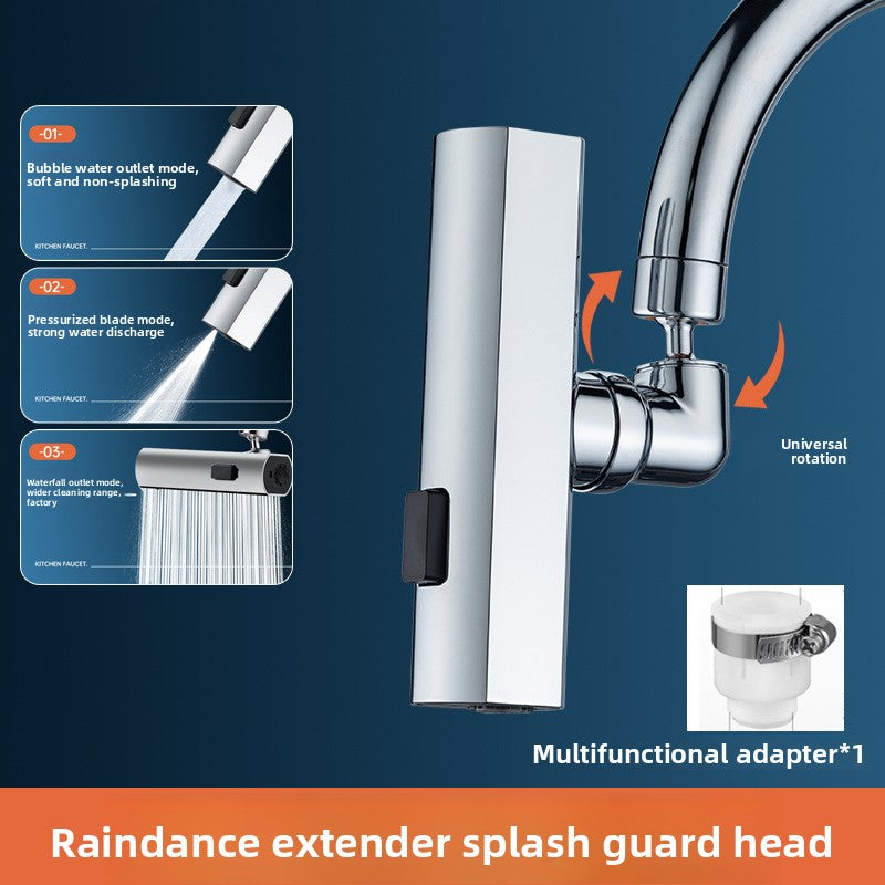 Kitchen faucet splash-proof device