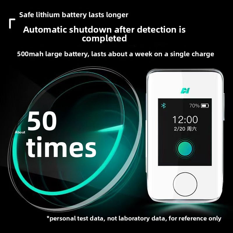 Non-invasive Blood Glucose Meter