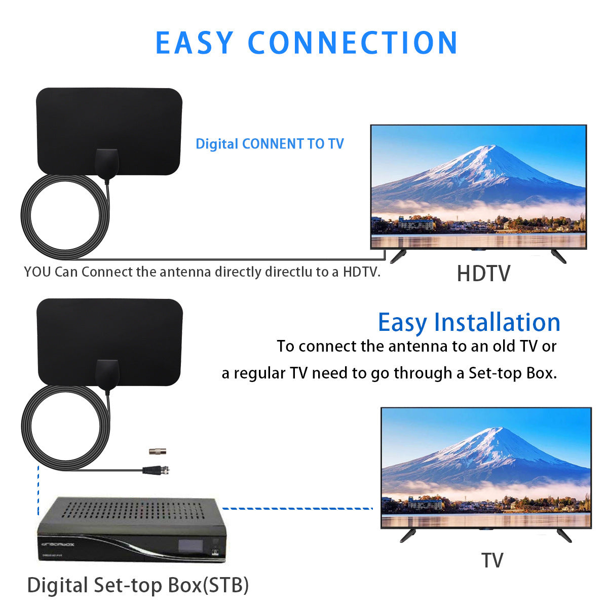 Indoor Digital TV Antenna