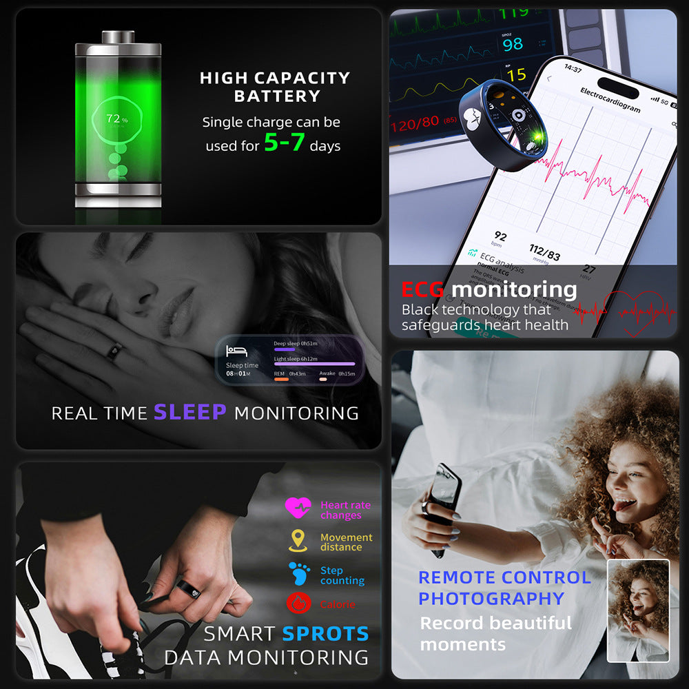 Smart Health Monitoring Ring