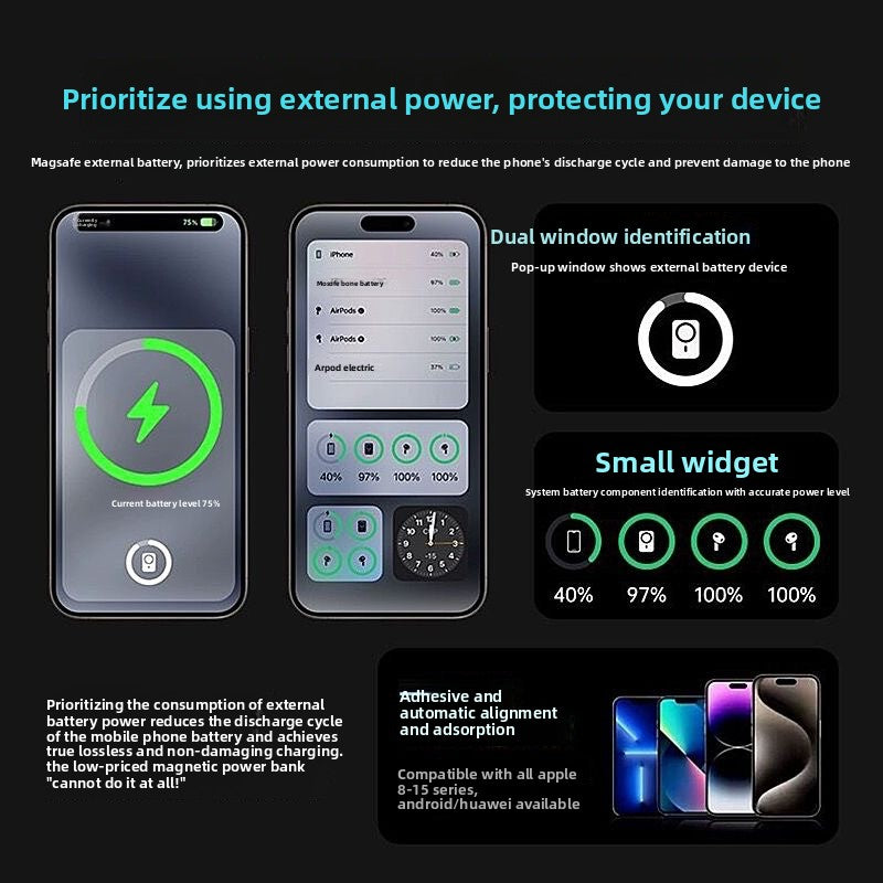 Magnetic Wireless Power Bank
