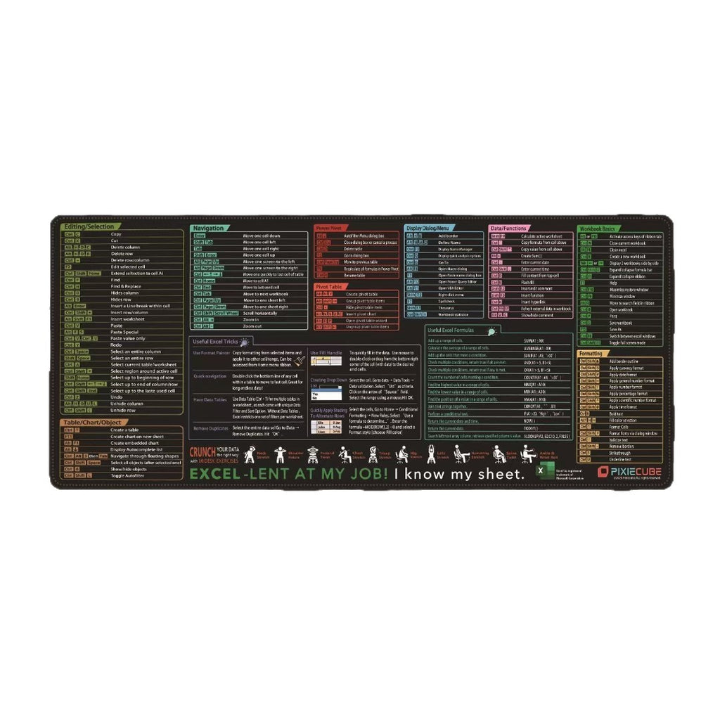 All-english mouse pad table mat