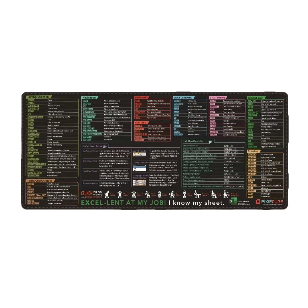 All-english mouse pad table mat
