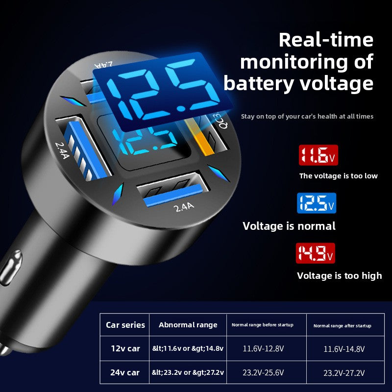 USB car charger