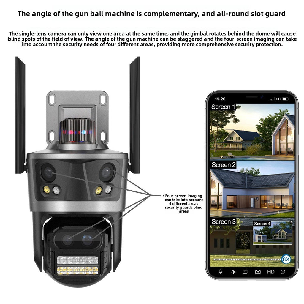 Wireless four-screen camera
