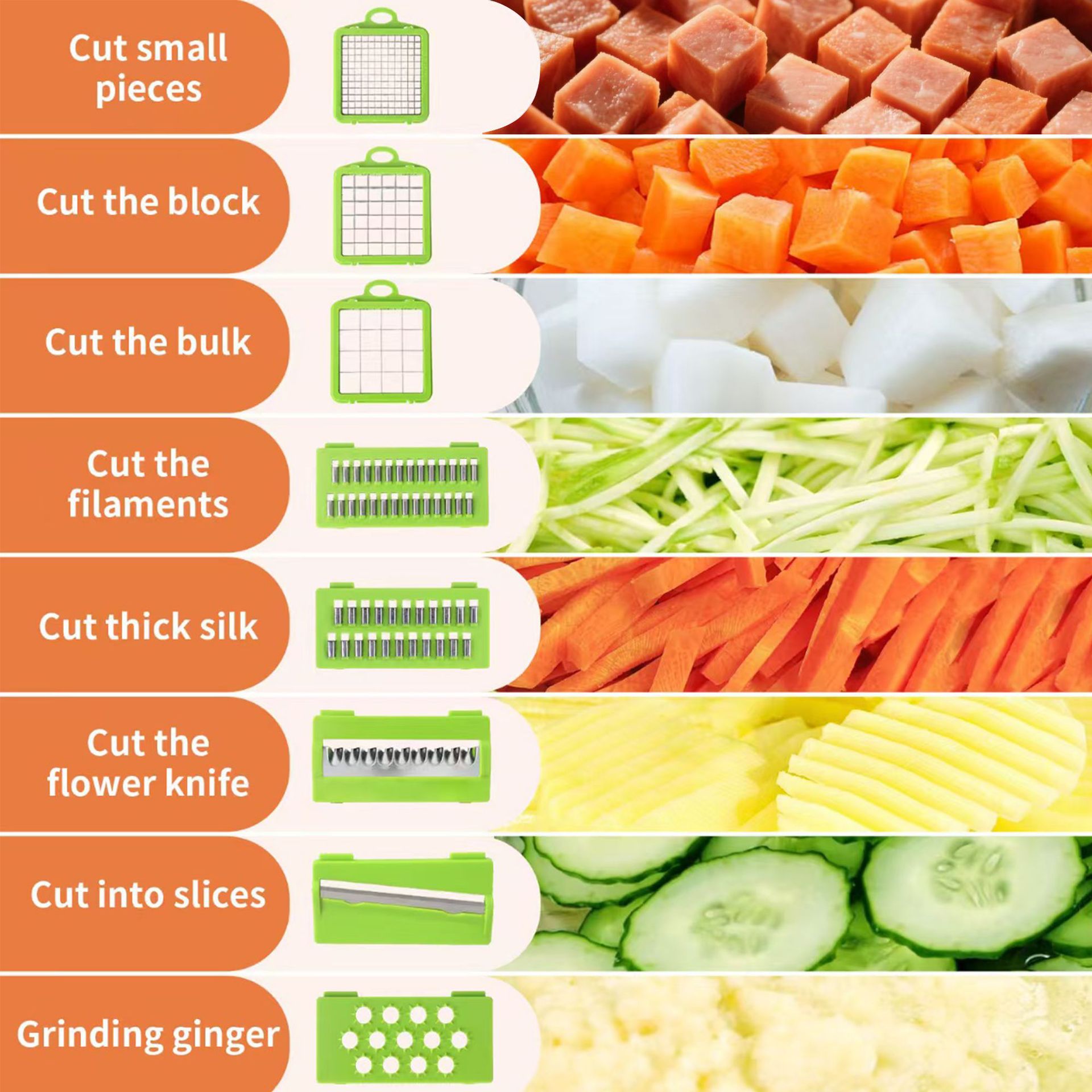 Multi-Functional Vegetable Cutter - Slicer, Shredder & Dicer
