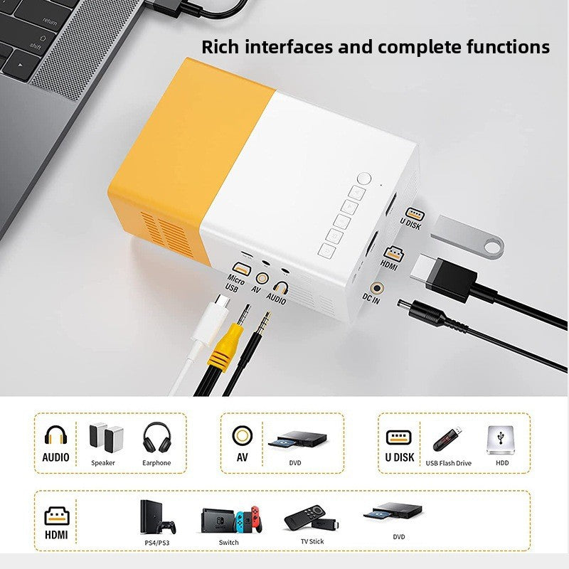 Projection TV for home use