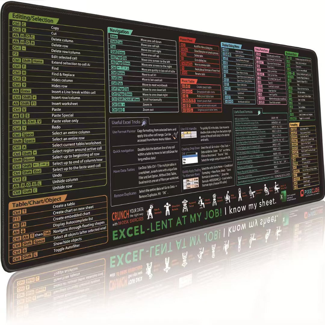 All-english mouse pad table mat