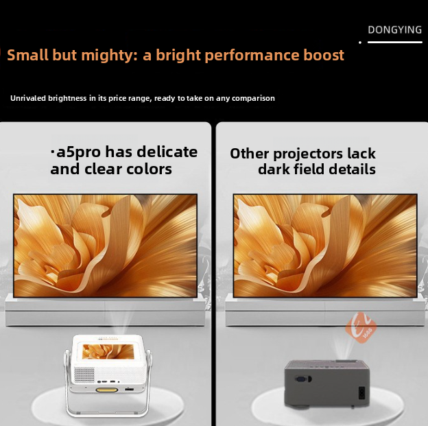 Dongying A5Pro Dual-Screen HD Touch Projector