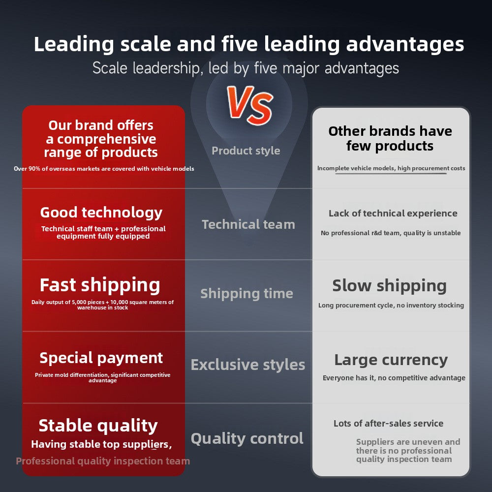 car navigation system