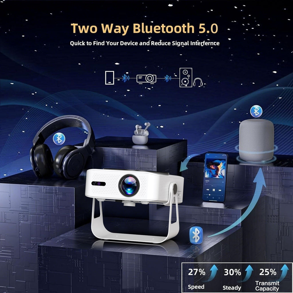 Smart WiFi Android Projector with 1080P HD