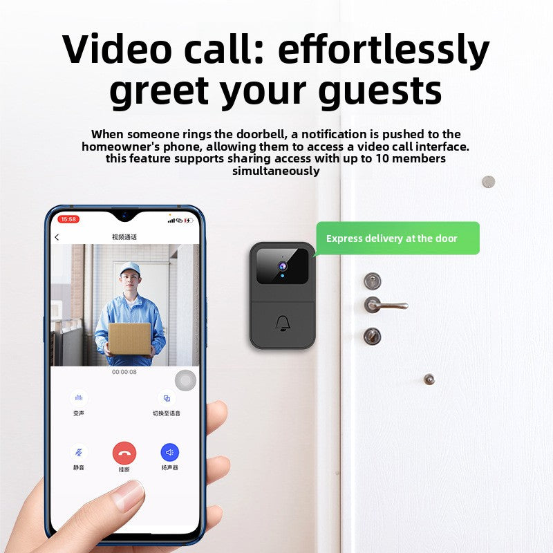 Smart Video Doorbell