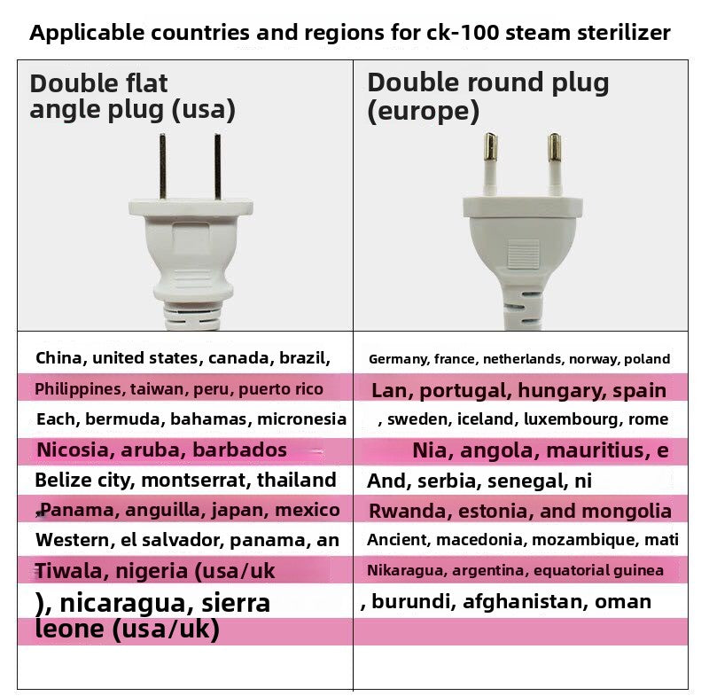 Special disinfection device for menstrual cups