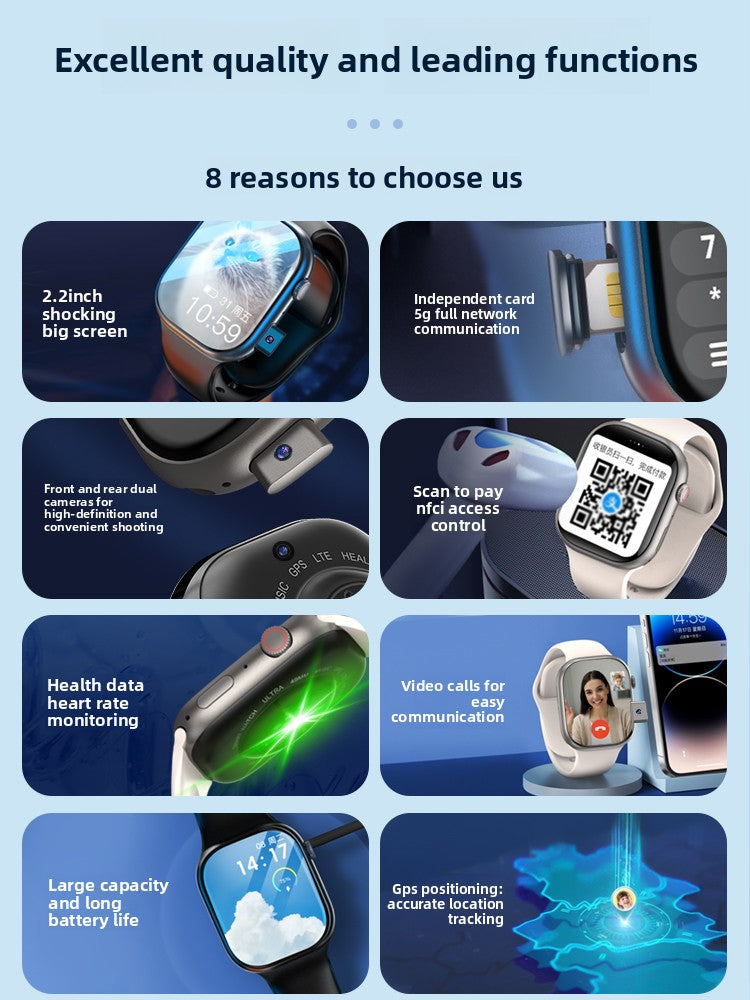 Smartphone wristwatch