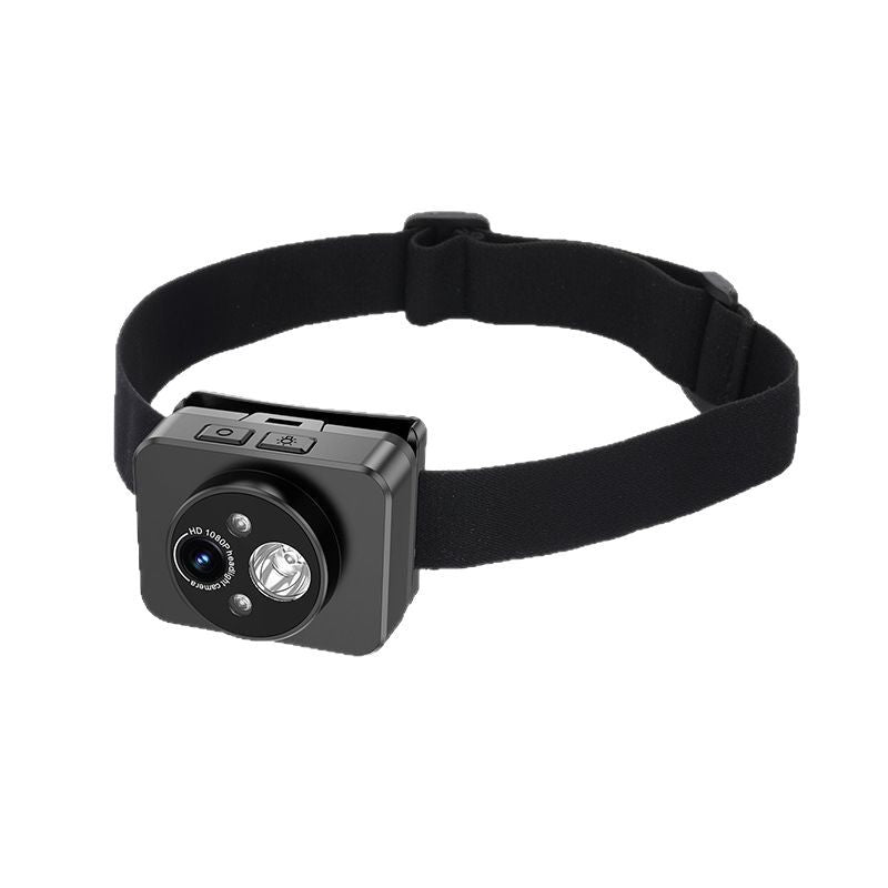 head mounted camera